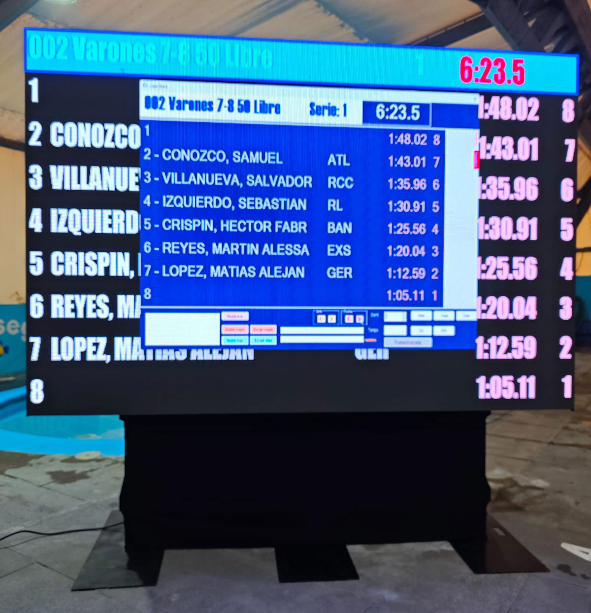 Alquiler de Pantallas LED para eventos deportivos